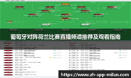 葡萄牙对阵荷兰比赛直播频道推荐及观看指南